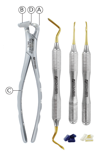 Forceps, Fulcrum Forceps Kit – AVACO DENTAL CANADA